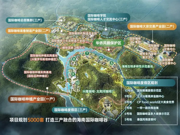 外国驻华使馆考察团参观海南万宁正大太阳河咖啡小镇 并与正大集团谢吉人会晤 | 时代财智
