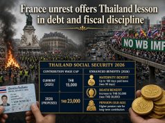 法国动乱敲响警钟 东南亚须在民生诉求与财政纪律间求平衡